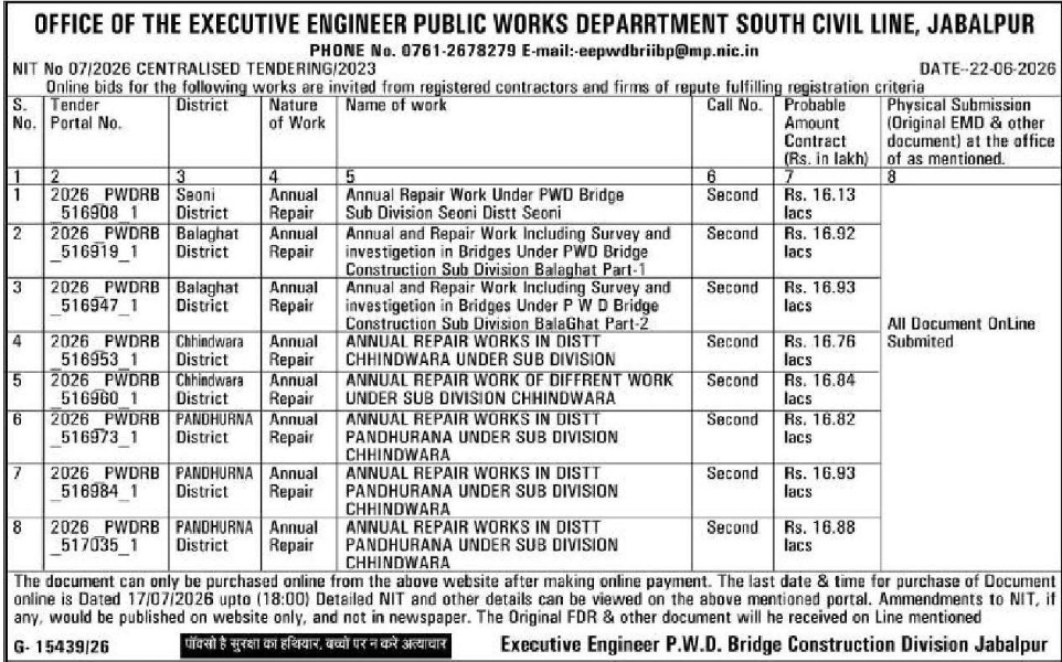 🏗️ PWD Jabalpur – Tender Invitation📢 Tender Notice