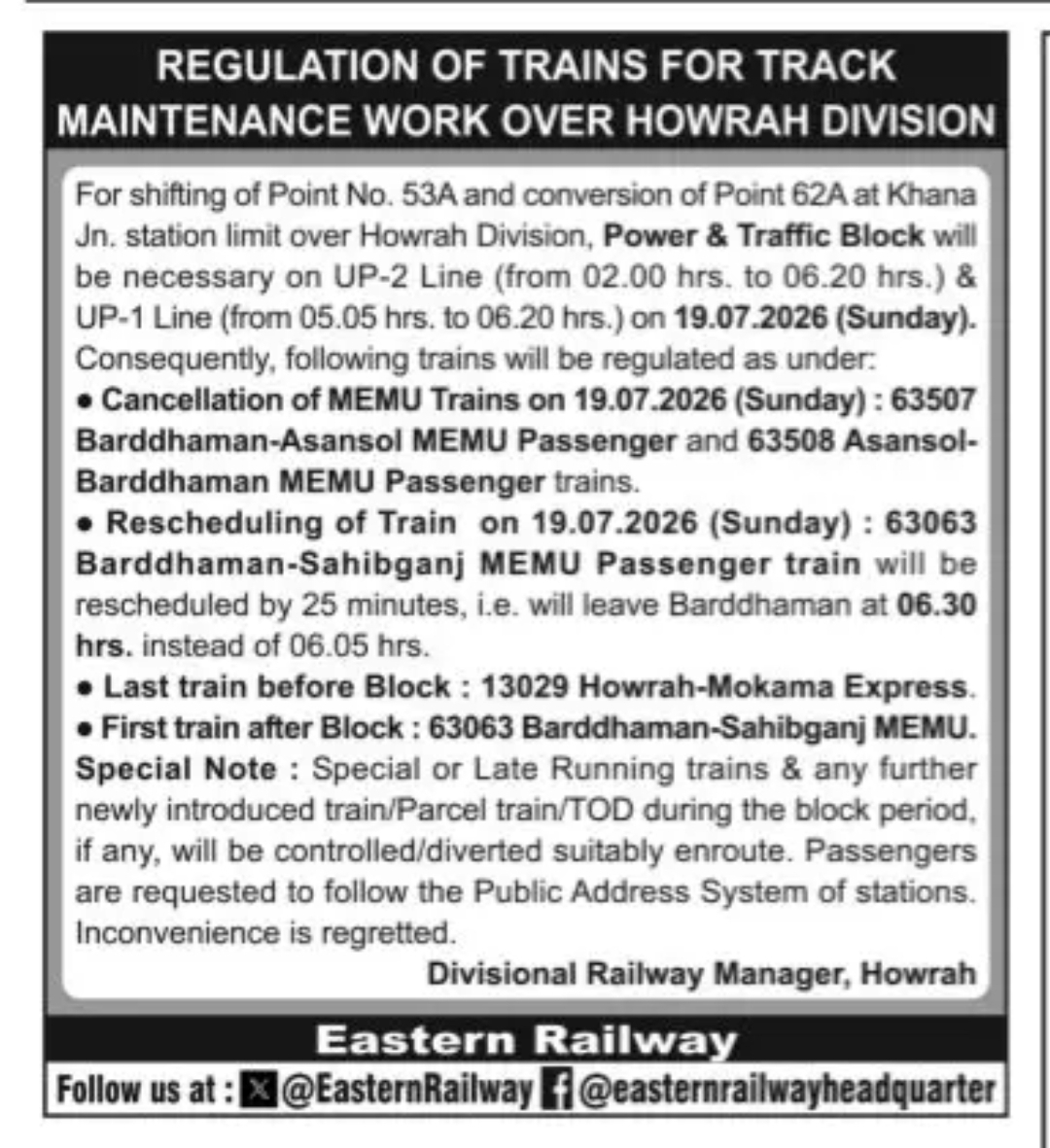 REGULATION OF TRAINS FOR TRACKMAINTENANCE WORK OVER HOWRAH DIVISION