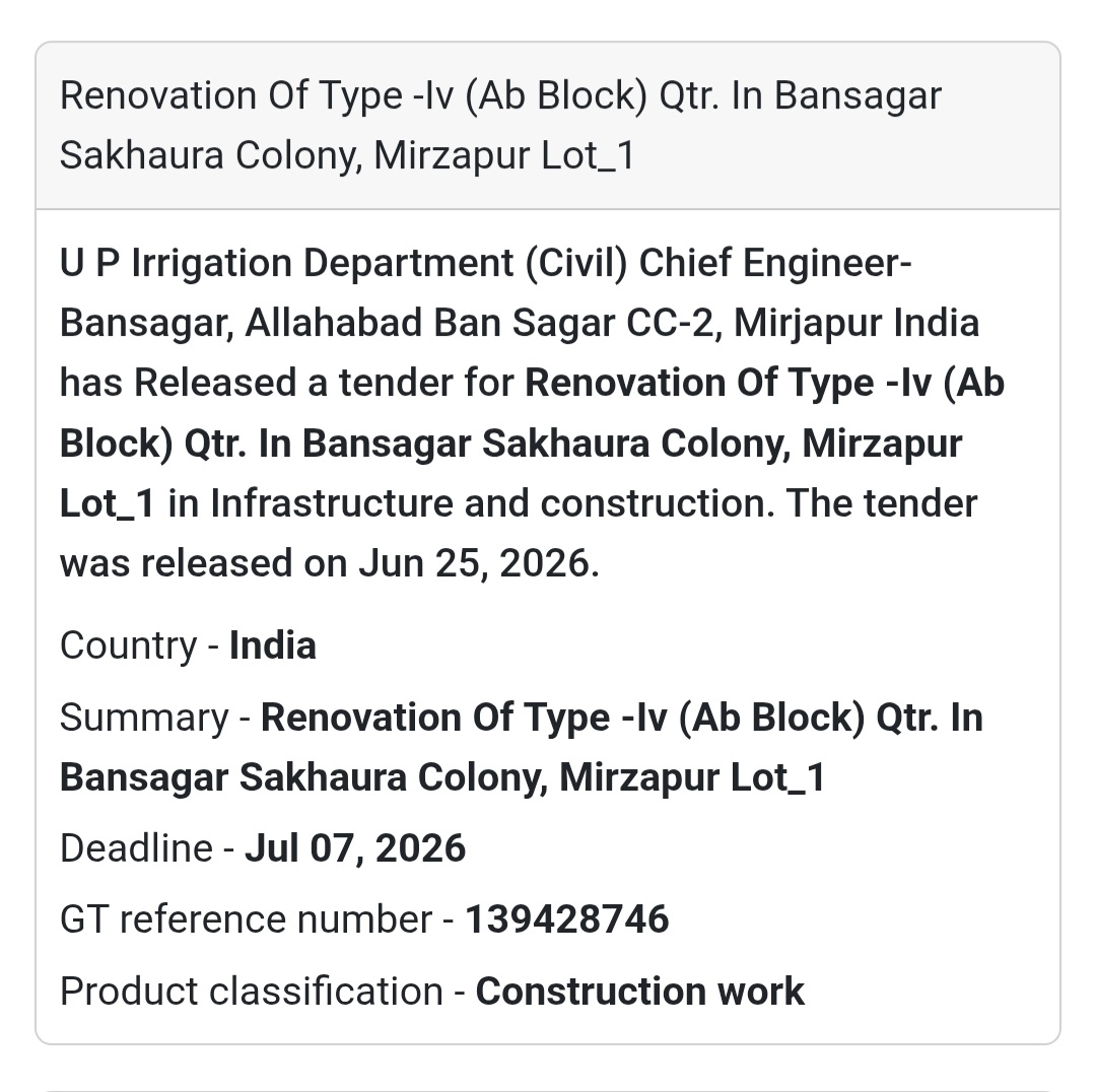 🏠 Renovation of Type-IV (AB Block) Quarters | Bansagar Colony, Mirzapur, Uttar Pradesh