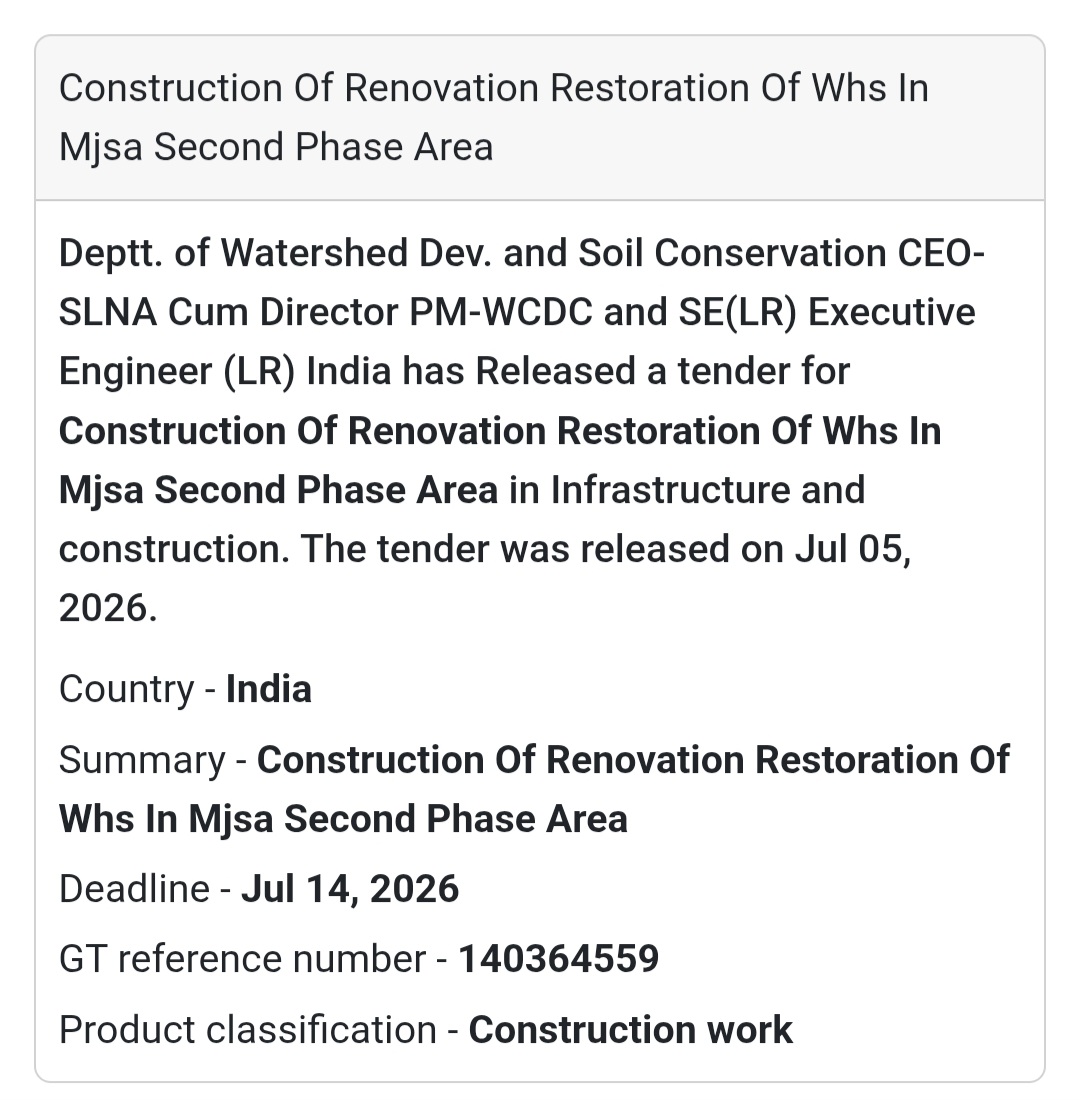 🏞️ Renovation & Restoration of WHS – MJSA Second Phase Area