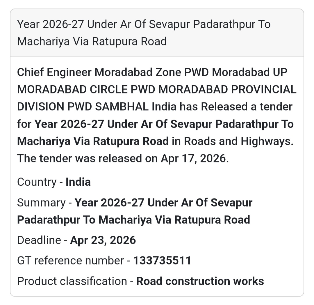🛣️ Road Work – Moradabad Zone