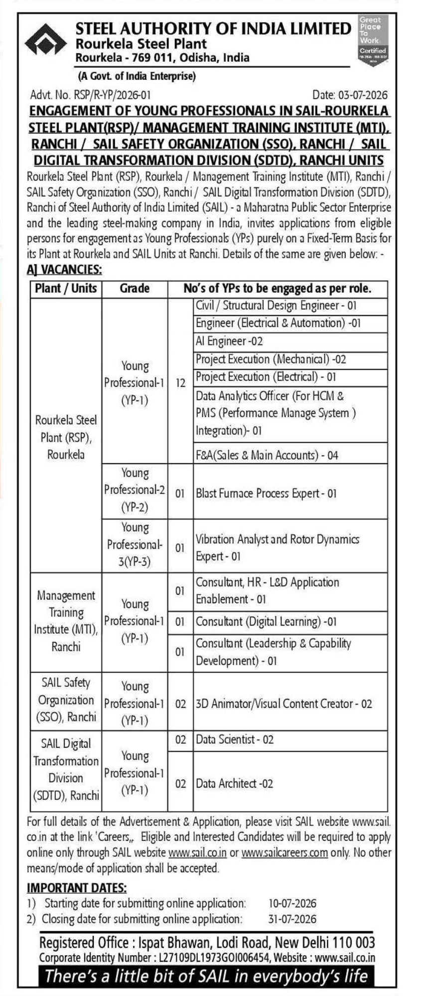 🏭 SAIL Recruitment 2026