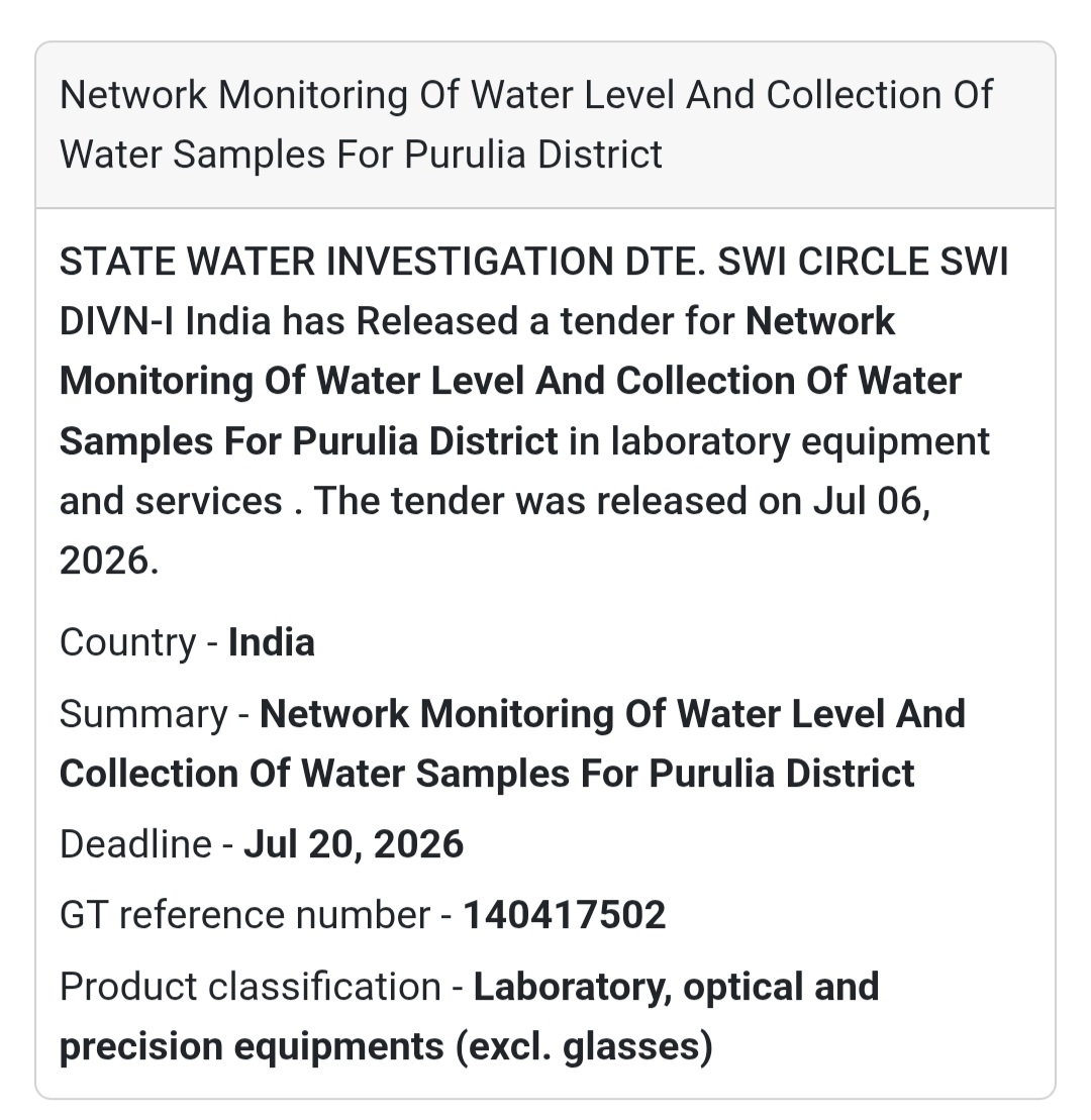 💧 State Water Investigation Directorate Tender | India