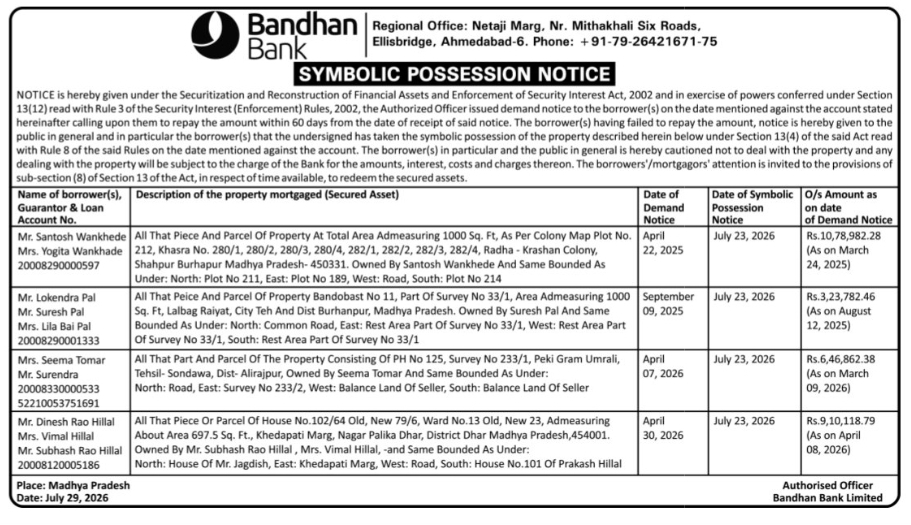 ⚠️ Symbolic Possession Notice – Bandhan Bank, Madhya Pradesh