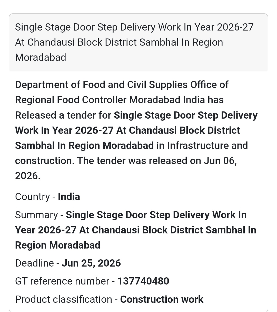 🚚 Tender Alert: Chandausi, Sambhal |
