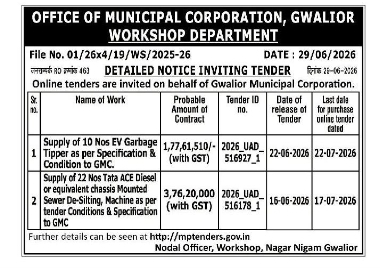 📑 Tender Notice – Gwalior Municipal Corporation