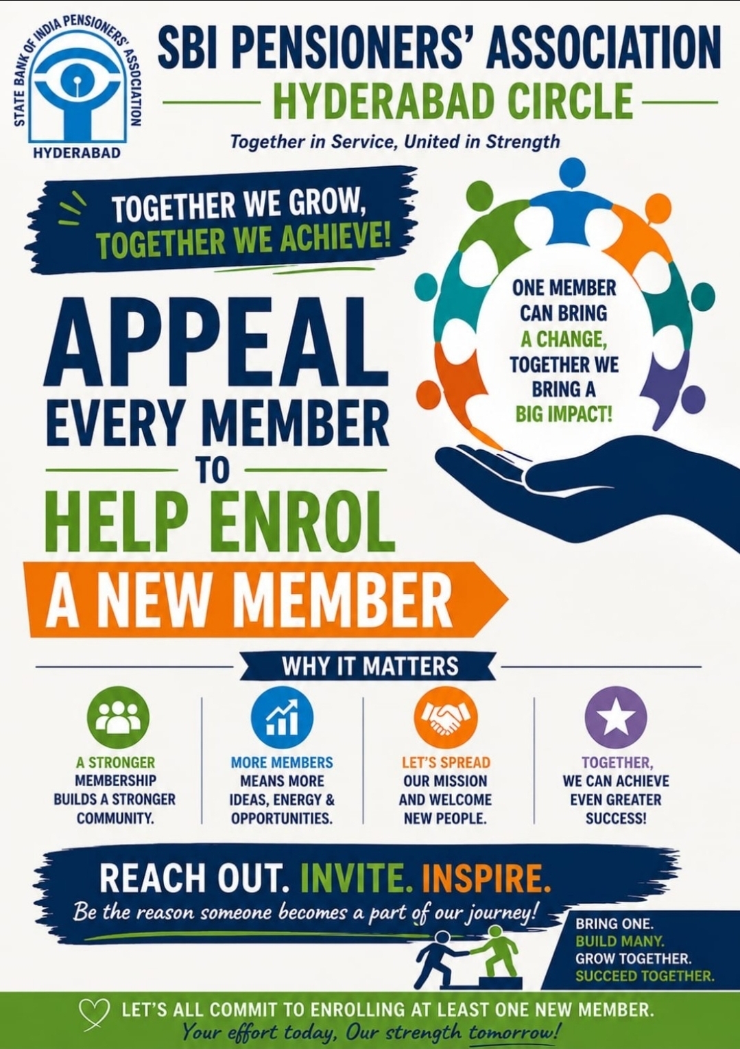 🤝 Together We Grow, Together We Achieve!