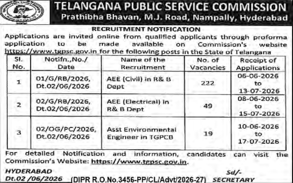 🚨 TSPSC Recruitment Notification 2026 – Apply Now! 🚨