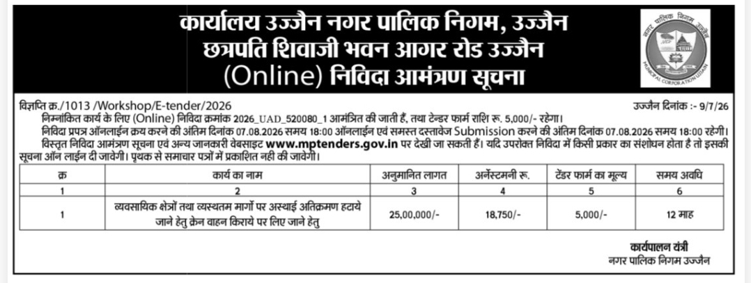 Ujjain Municipal Corporation – Online Tender Notice
