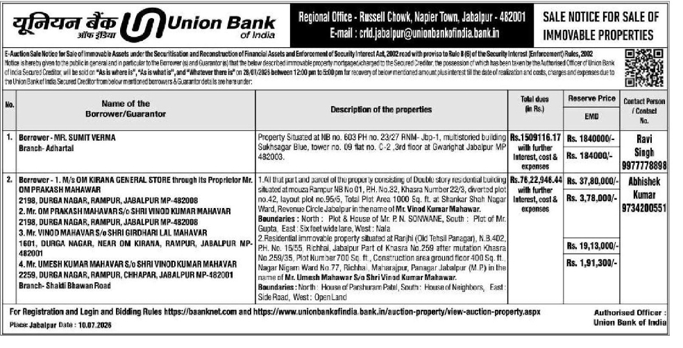 🏦 Union Bank of India – E-Auction Sale Notice