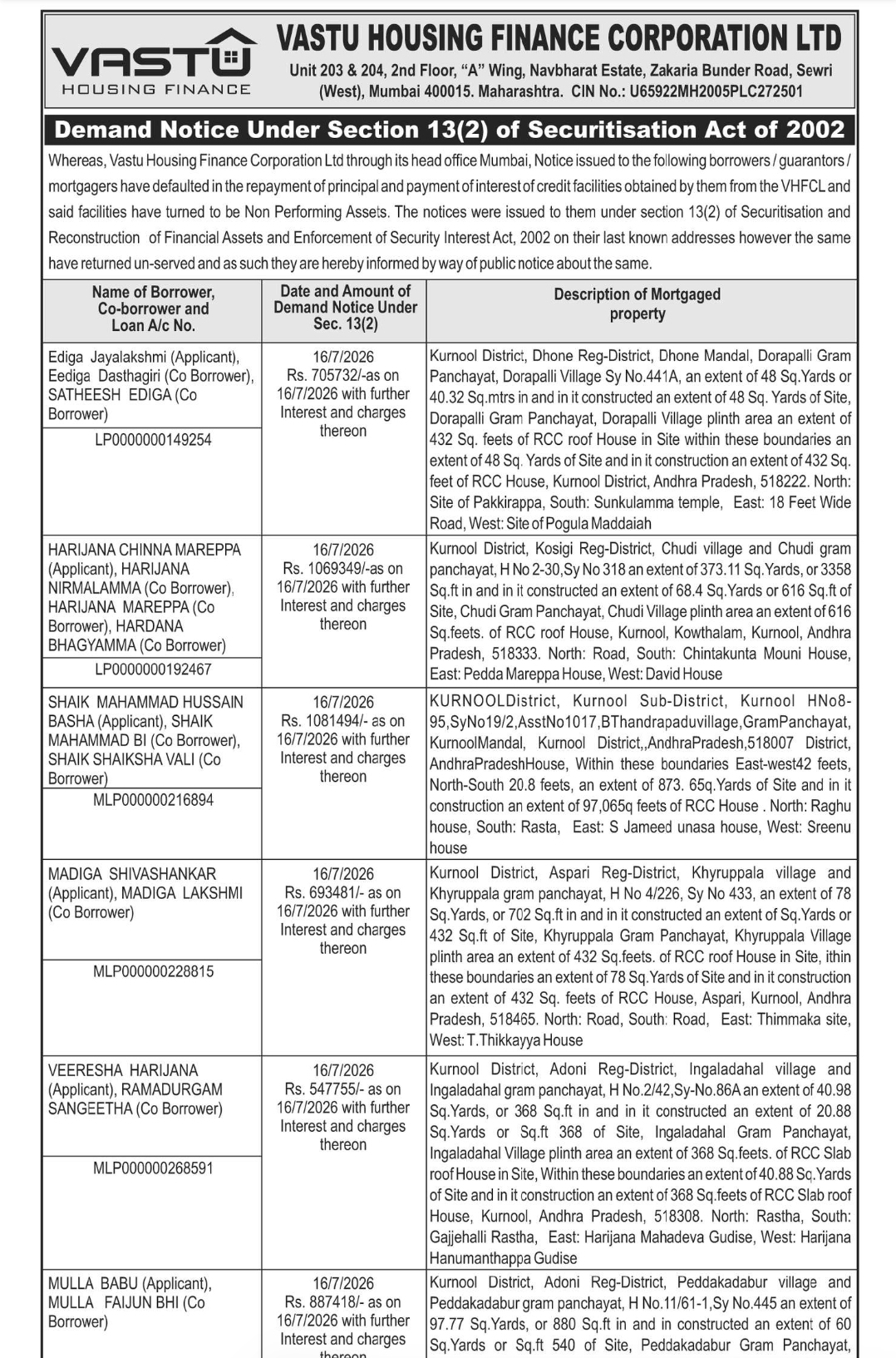 🏦 Vastu Housing Finance – Demand Notice