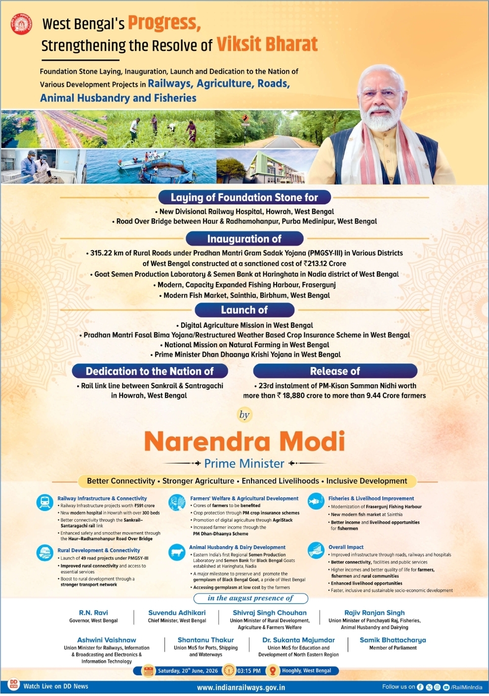 🇮🇳 WEST BENGAL'S PROGRESS – Strengthening the Resolve of Viksit Bharat
