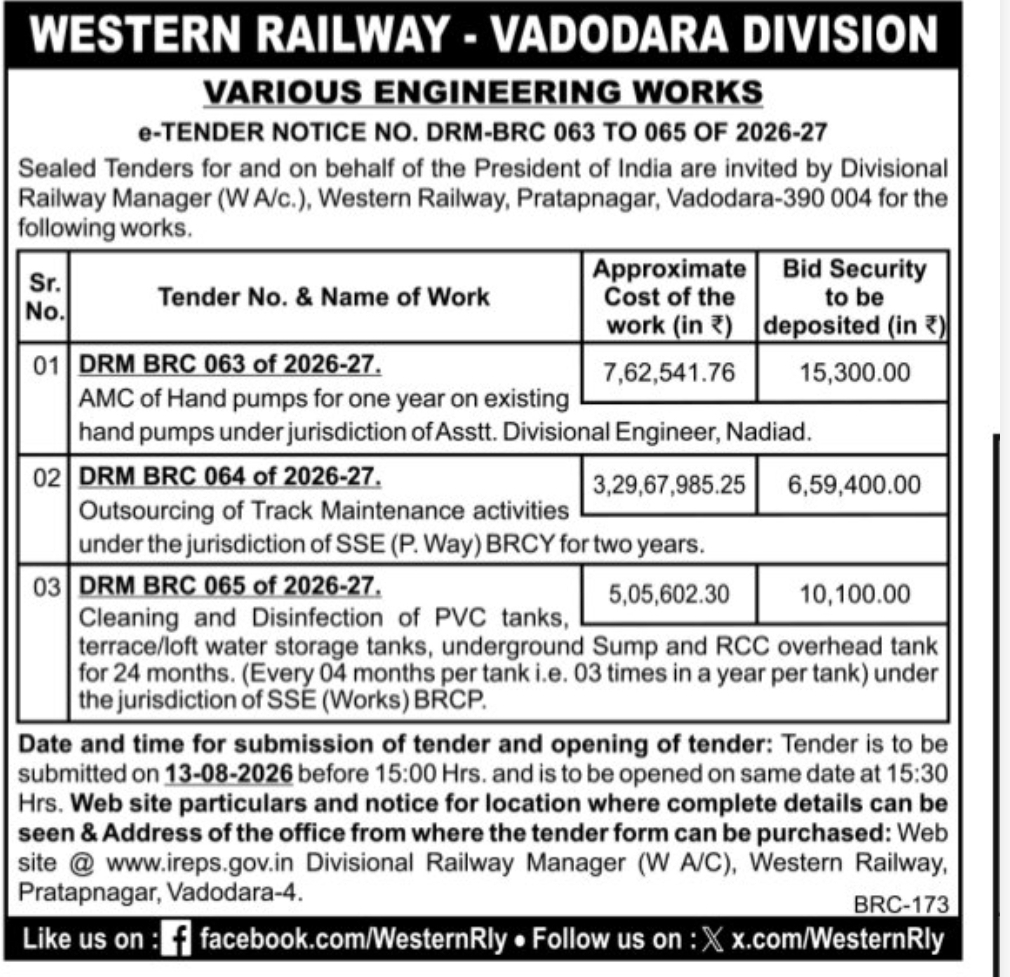 🚆 Western Railway Engineering Works E-Tender – Vadodara