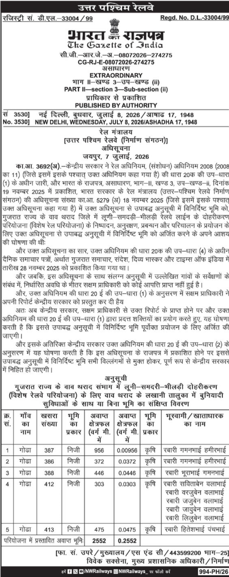 🚆 Western Railway Land Acquisition Notification