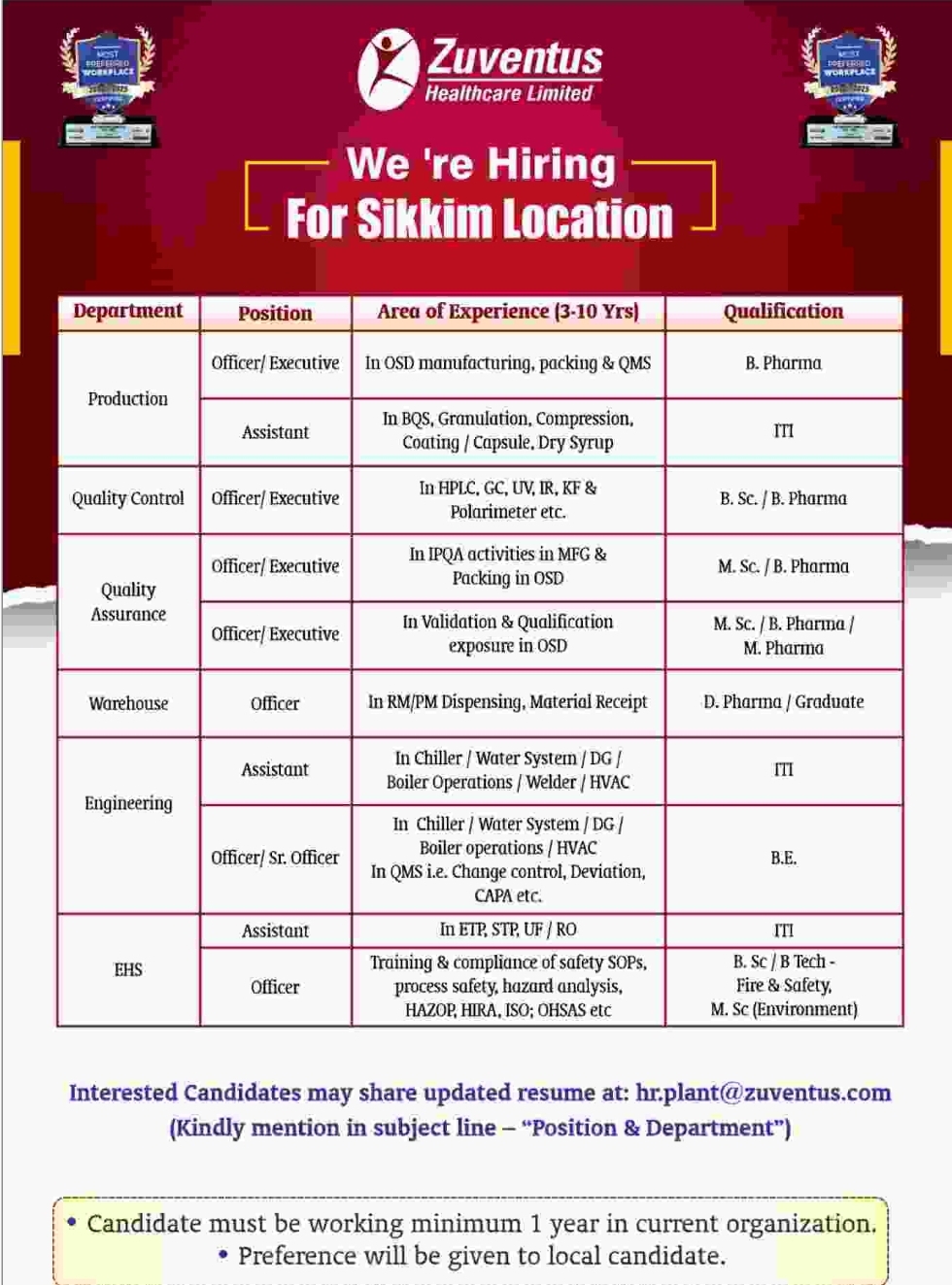 💼 Zuventus Healthcare Limited is Hiring in Sikkim! 🚀