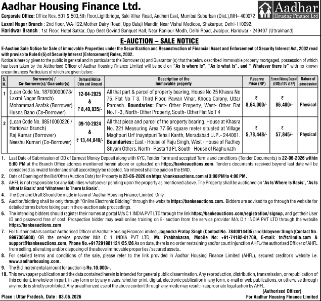 Aadhar Housing Finance E-Auction Notice: Sale of Immovable Properties Under SARFAESI Act