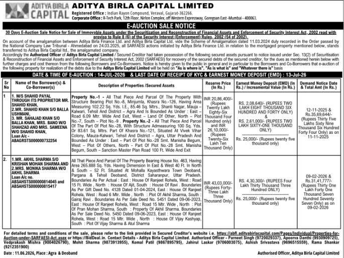 Aditya Birla Capital Limited Dual Property E-Auction Notice