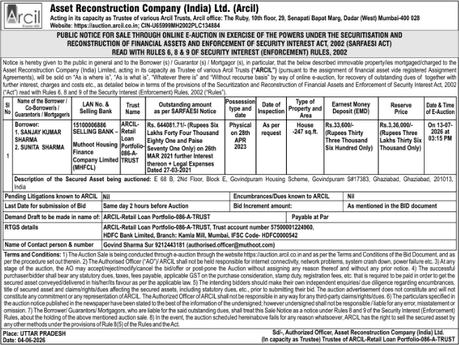 Arcil: Ghaziabad Property Auction