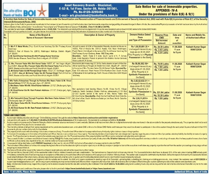 Auction Notice: Bank of India Asset Recovery Property Sale