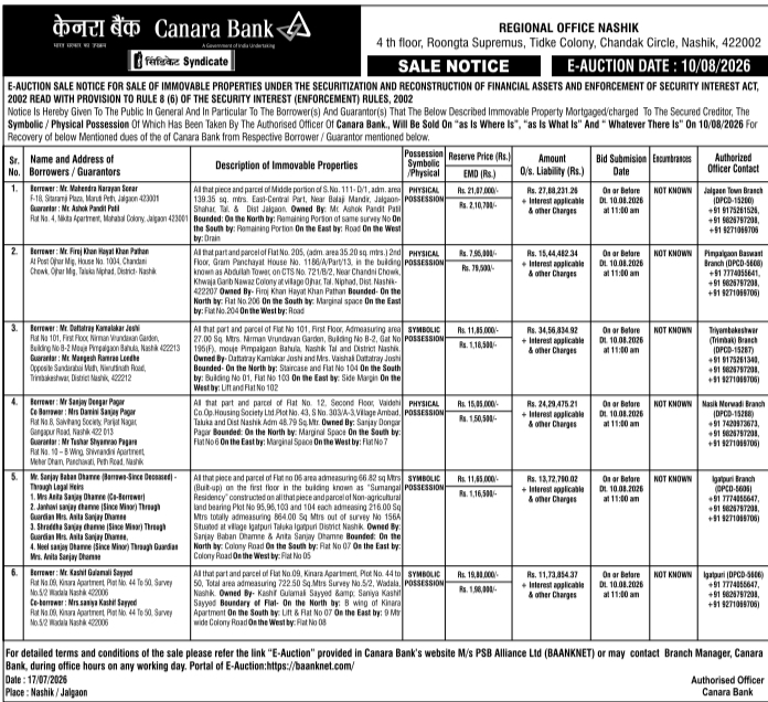 Auction Notice: Canara Bank Immovable Property Sale