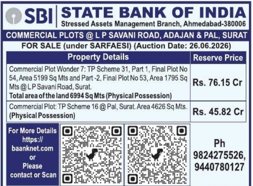 Auction Notice: Commercial Plots SBI Surat