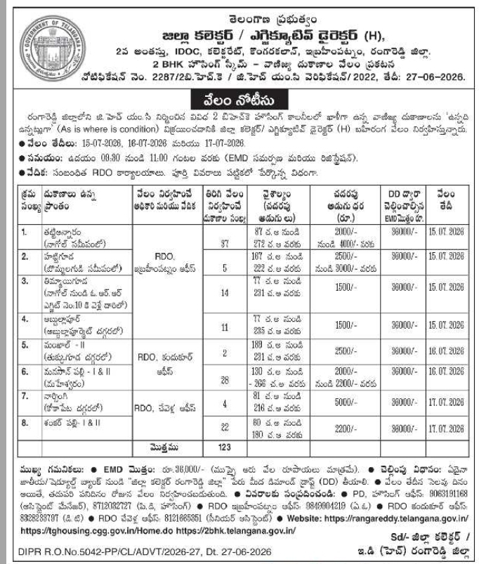 Auction Notice: Commercial Shops in GHMC 2BHK Housing Schemes