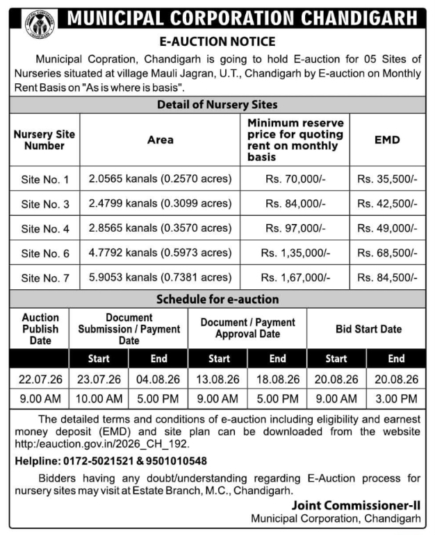 Auction Notice: E-Auction for Nursery Sites