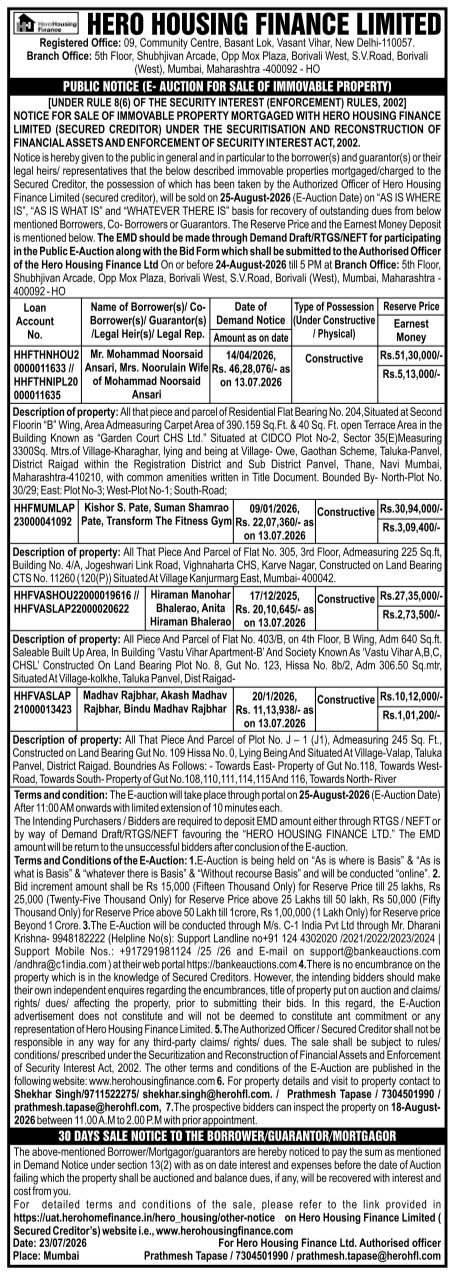 Auction Notice: Hero Housing Finance Immovable Properties Sale