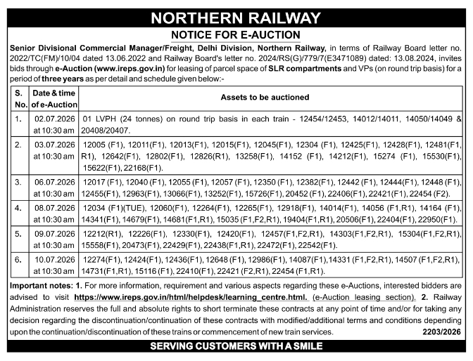 Auction Notice: Leasing of Parcel Space by Northern Railway
