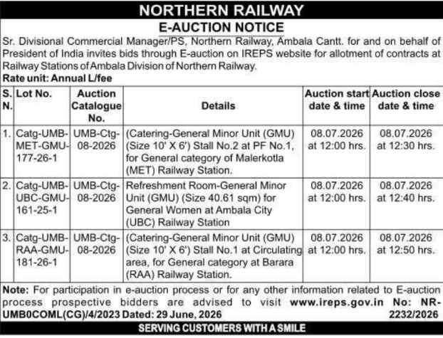 Auction Notice: Northern Railway Ambala Division Catering Allotment