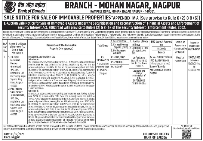 Auction Notice: Property E-Auction by Bank of Baroda