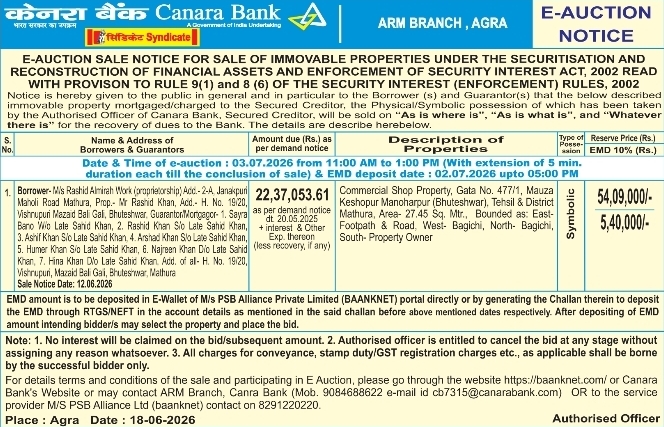 Auction Notice: Property E-Auction by Canara Bank Agra