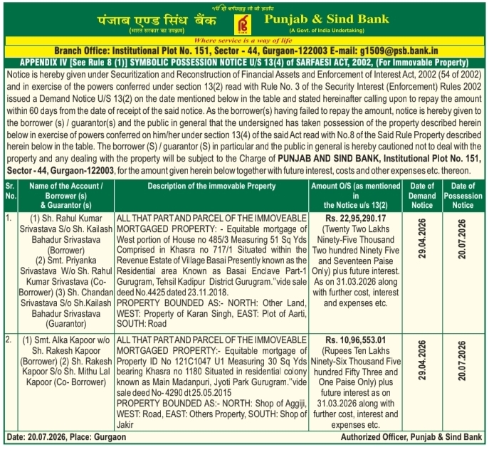 Auction Notice: Punjab & Sind Bank Property Disposal
