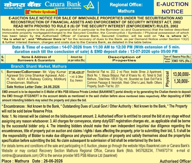 Auction Notice: Sale of Immovable Property by Canara Bank