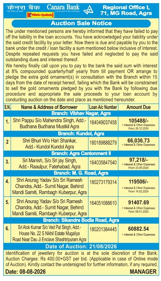 Auction Sale Notice for Pledged Gold Ornaments by Canara Bank Agra