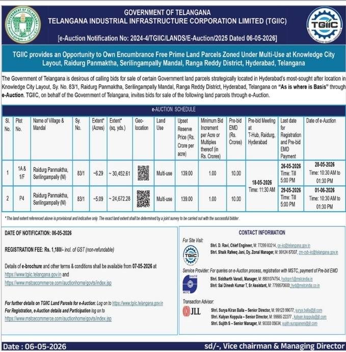 Auction: TGIIC Prime Multi-Use Land Parcels