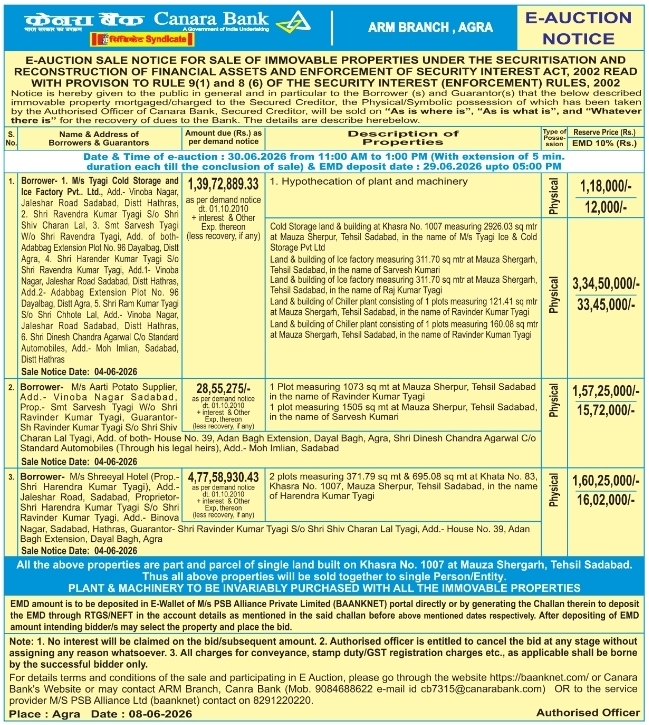 Canara Bank: Agra Immovable Property E-Auction Notice