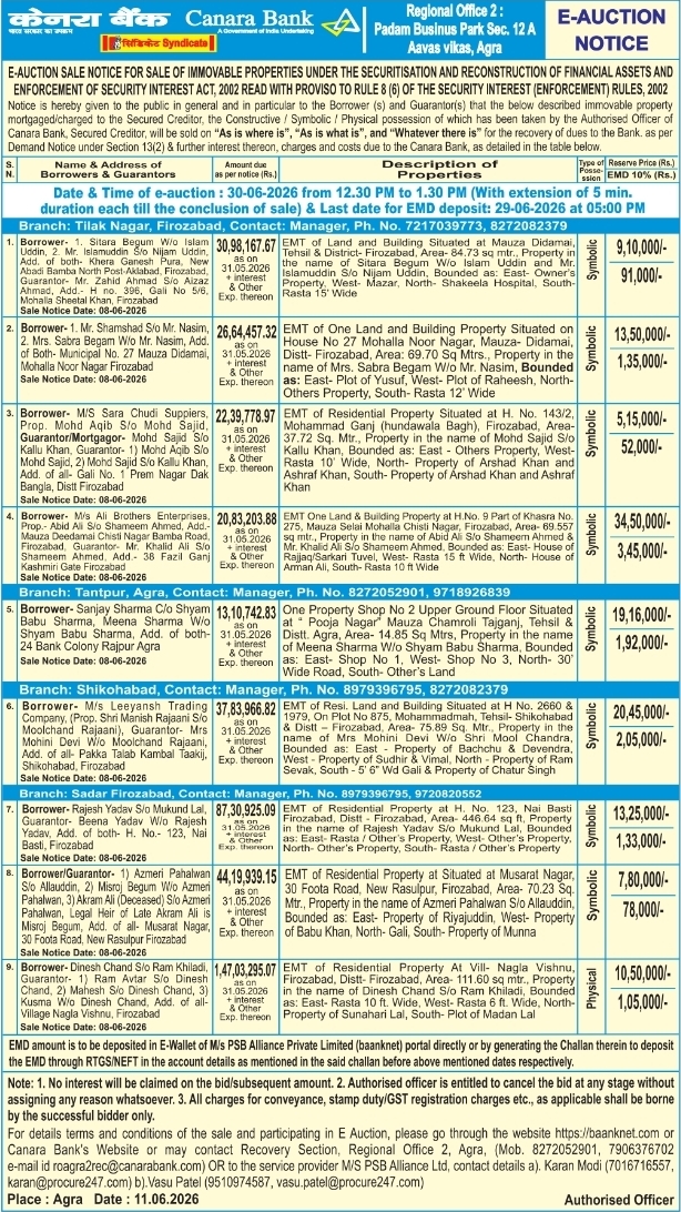 Canara Bank Agra Region Multi-Property E-Auction Notice