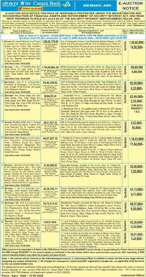 Canara Bank ARM Branch Agra E-Auction Notice
