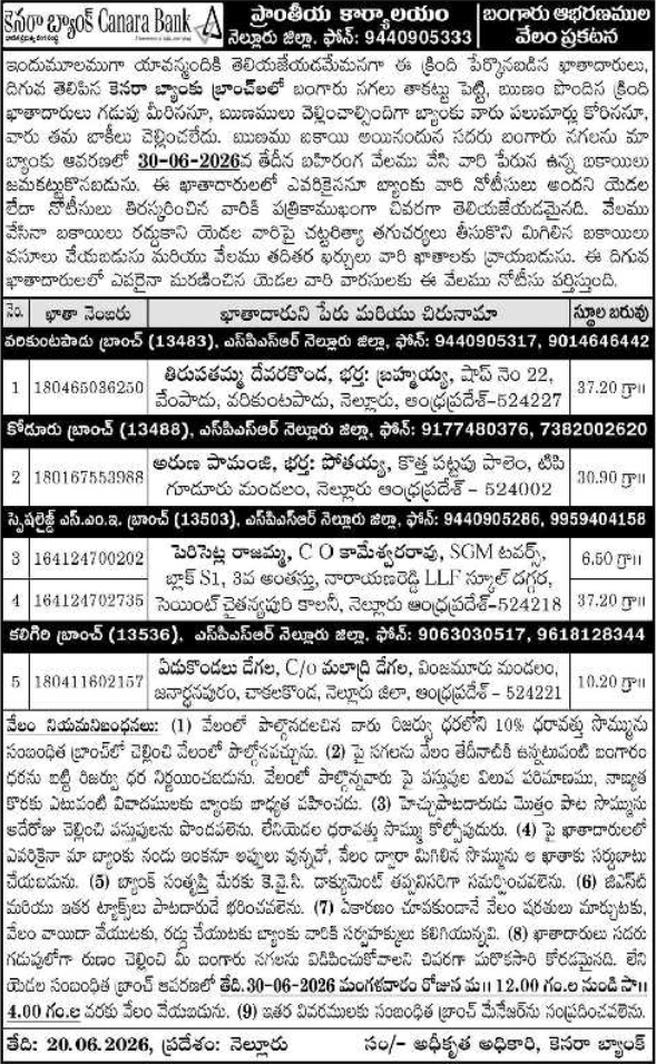 Canara Bank Gold Ornaments Auction Notice