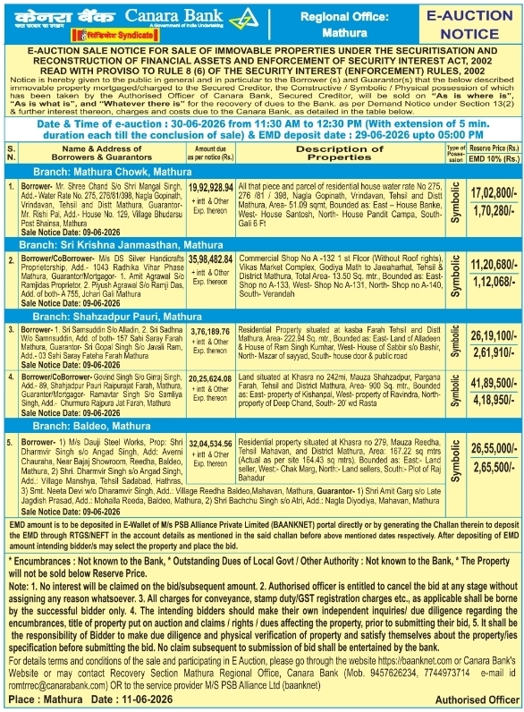 Canara Bank Mathura Region Multi-Property E-Auction Notice