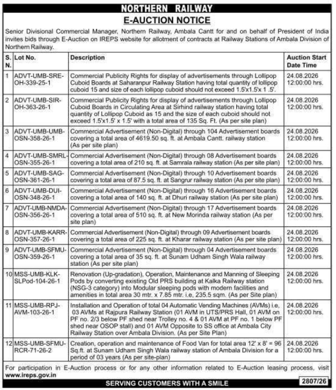 Commercial Publicity and Station Leasing E-Auction Notice by NR