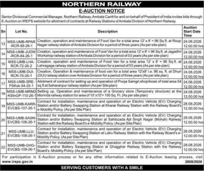 Commercial Station Contract E-Auction Notice by Northern Railway