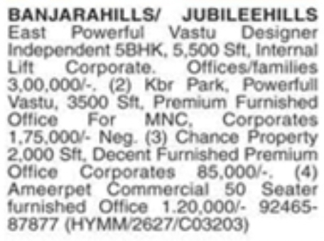 Commercial/Residential Spaces for Rent: Banjara Hills & Jubilee Hills