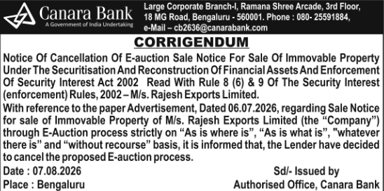 Corrigendum for Cancellation of E-Auction Sale Notice by Canara Bank