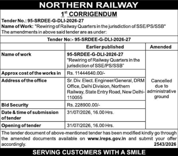Corrigendum Notice: Tender Cancellation for Rewiring Work