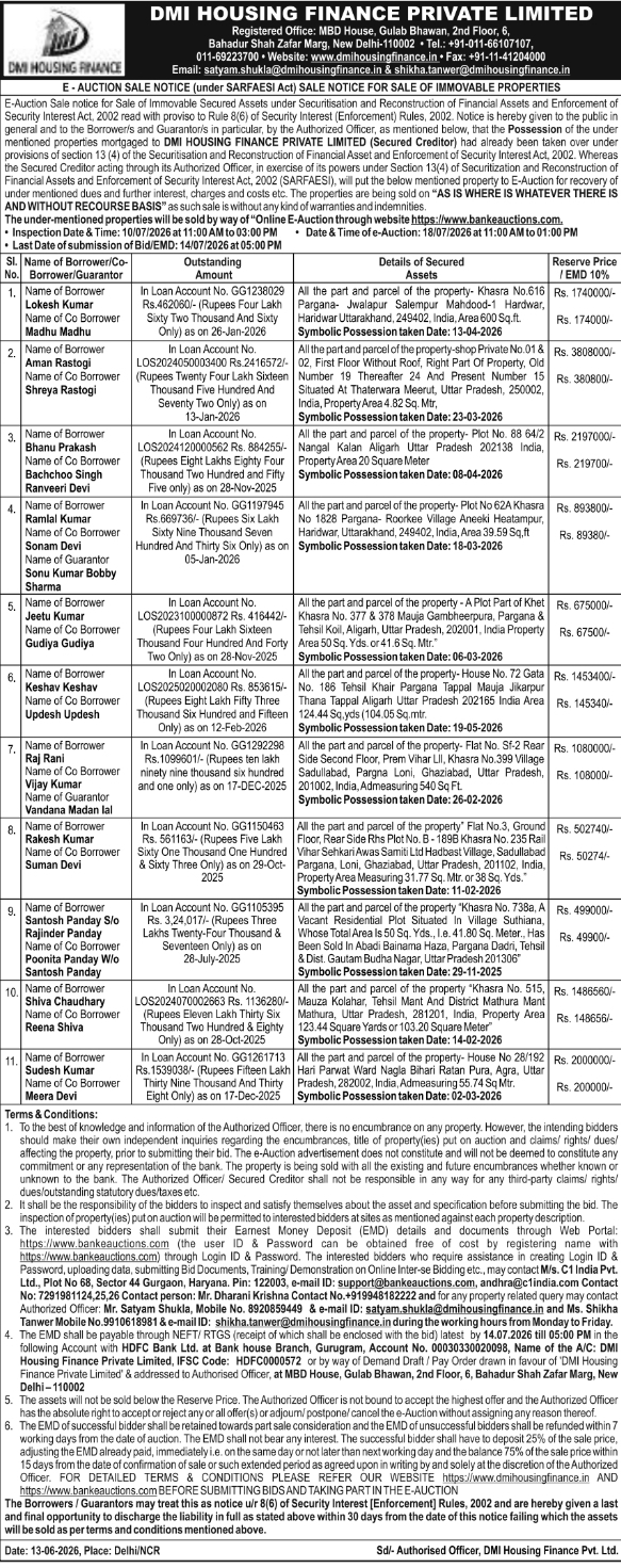 DMI Housing Finance 2026 Real Estate E-Auction Notice
