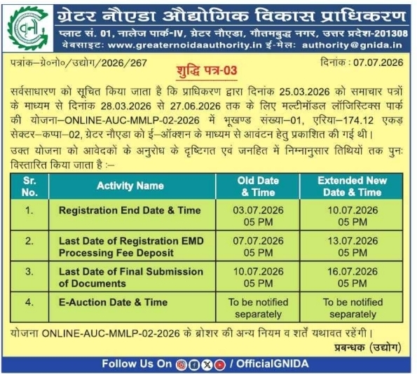 e-Auction Extension Notice: Multi-Modal Logistics Park Allotment