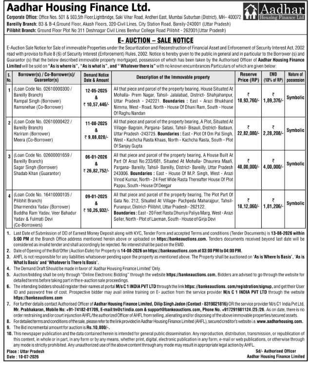 E-Auction Notice: Aadhar Housing Finance Property Sale