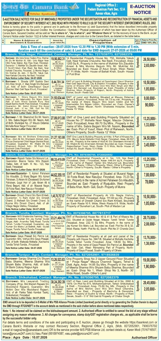 E-Auction Notice: Canara Bank Distressed Property Sale